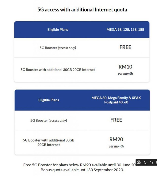 CelcomDigi推新5G Pass：预付须付费，后付免费！ 20