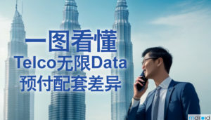 一图看懂各家Telco预付无限Data配套差异