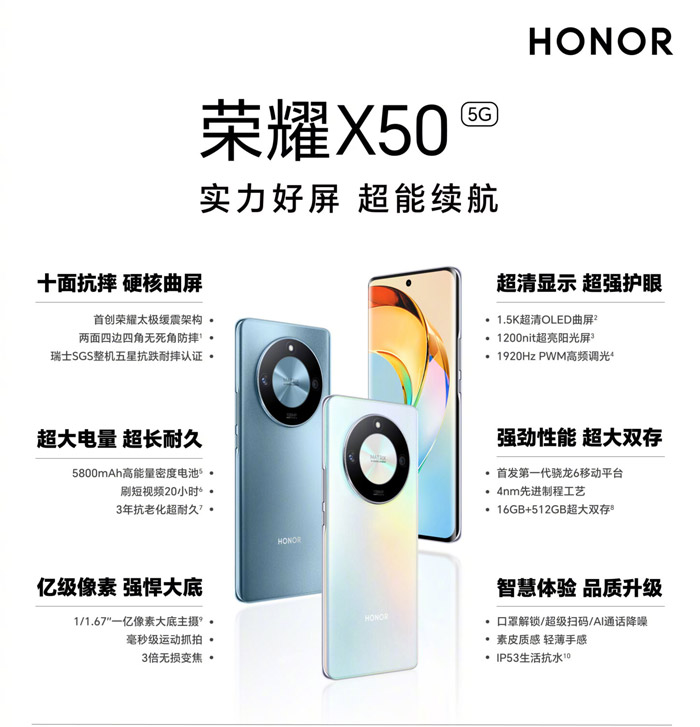 HONOR X50中国发布：售约RM900起！ 2