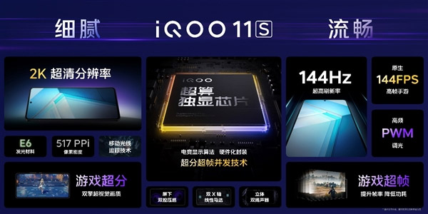 iQOO 11S中国发布