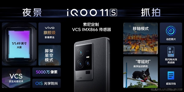 iQOO 11S中国发布：首发超算显示芯片，售约RM2448起！ 4