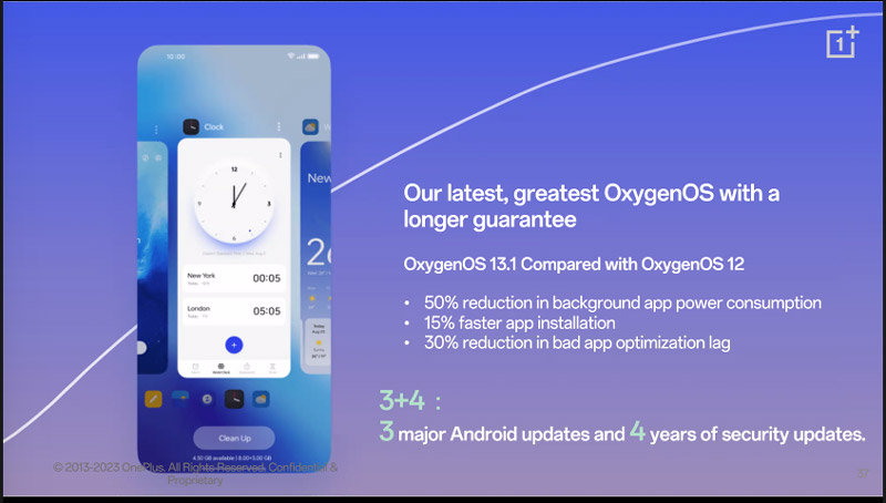 大马OnePlus Nord 3 5G发布