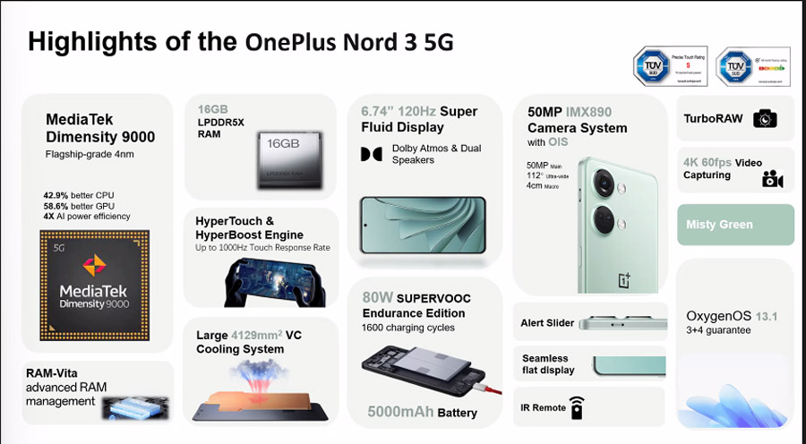 大马OnePlus Nord 3 5G发布：售价RM2199！ 1