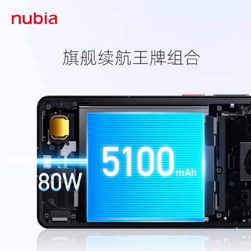 Nubia Z50S Pro中国发布：号称镜头超越1英寸，售约RM2536起！ 39