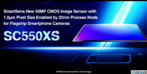 中国自研50MP传感器量产