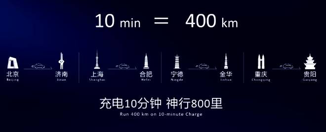中国宁德时代全球首发神行超充电池：充电10分钟续航400公里！ 1