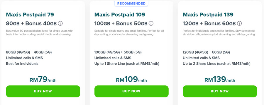 Maxis/Hotlink推出多个5G接入配套：用户可免费试用！ 9