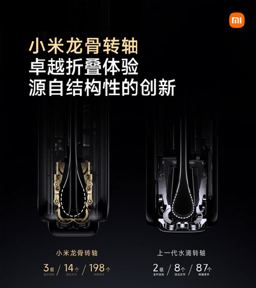 小米MIX Fold 3中国发布：售约RM5631起！ 4