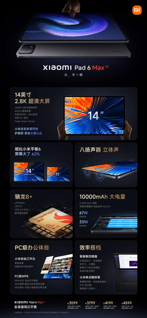 小米Pad 6 Max、小米手环8 Pro中国发布：售约RM253起！ 6
