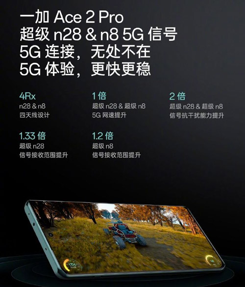 OnePlus Ace 2 Pro中国发布：售约RM1765起！ 5