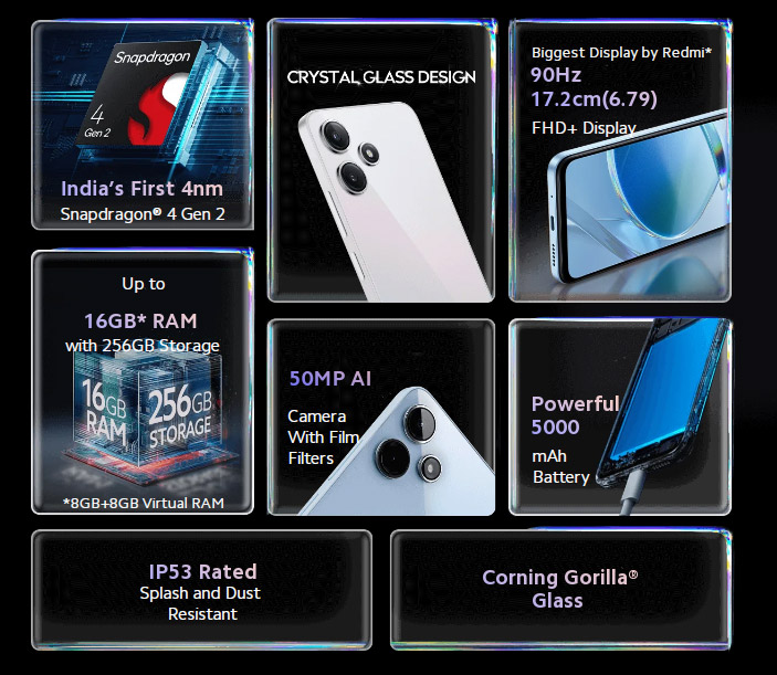 Redmi 12 5G印度发布：首发骁龙4 Gen 2，售约RM604起！ 4