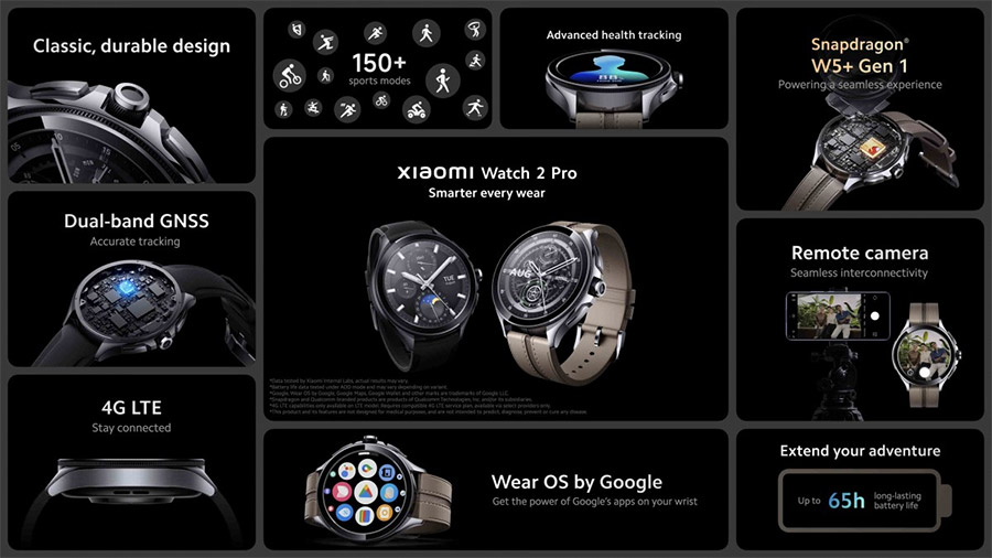 小米Watch 2 Pro发布：搭载最新Wear OS，售价RM1199！ 5