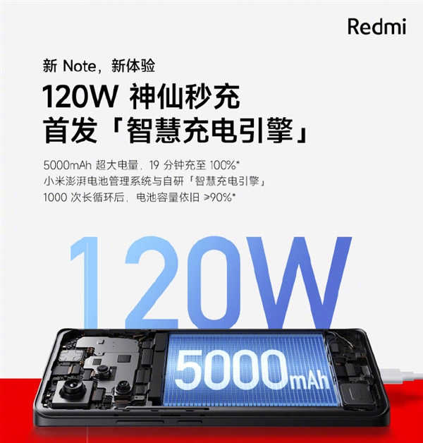 Redmi Note 13系列中国发布：千元机也有IP68防水了！ 5