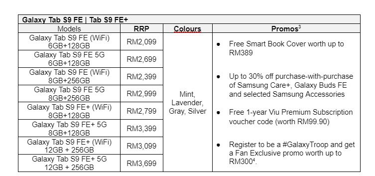 购买Galaxy FE系列成为#GalaxyTroop，可获得价值高达RM1150礼品！ 3