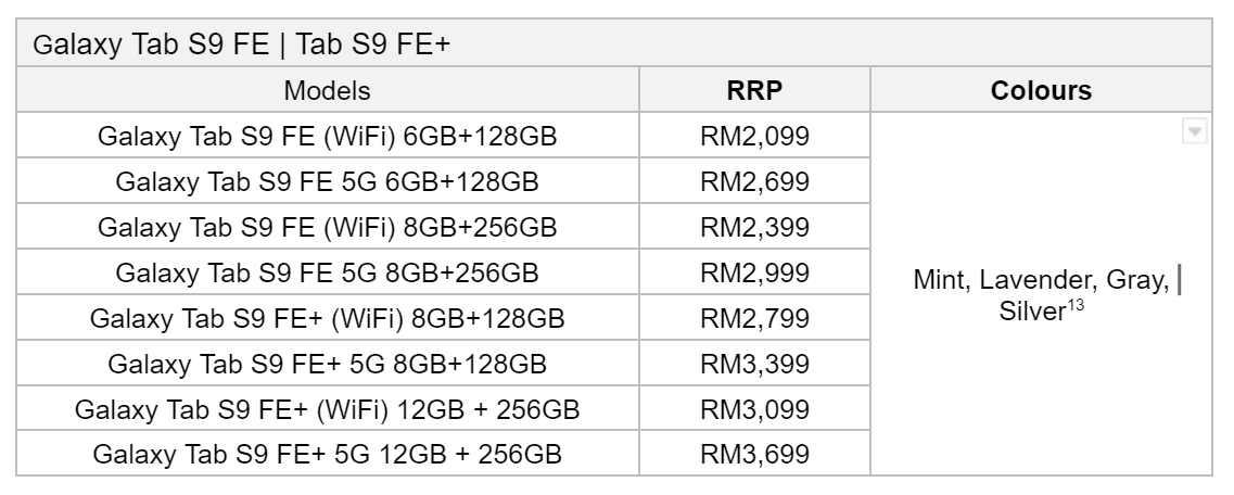 三星Galaxy Tab S9 FE系列发布，大马售RM2099起！ 2