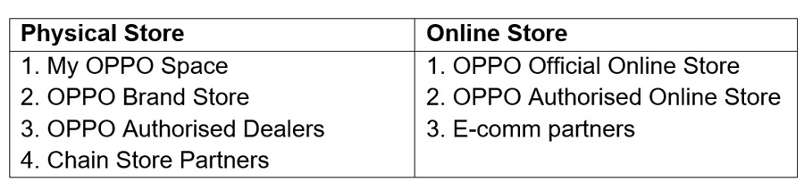 大马OPPO Pad 2发布：售价RM2599！ 154