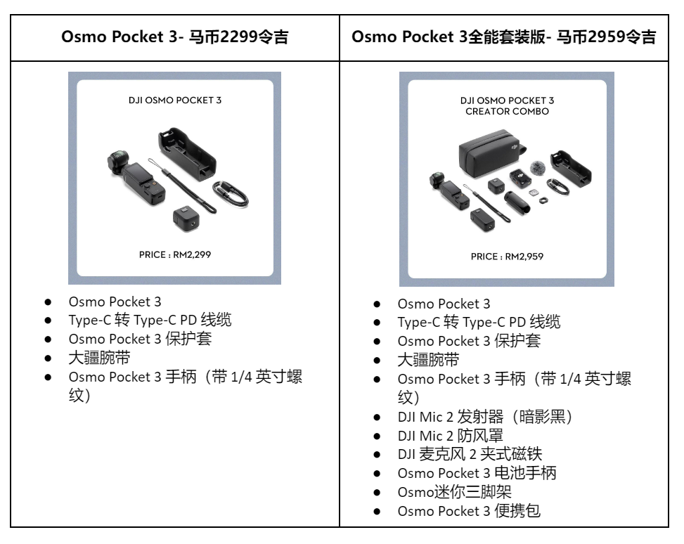 DJI全新一英寸口袋云台相机Osmo Pocket 3发布 10