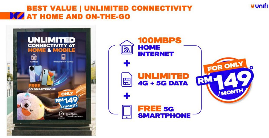 Unifi Home Fibre降价：降幅高达RM50！ 10