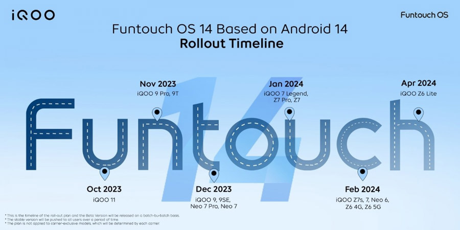 vivo Funtouch OS 14发布：看看你的手机能不能升级！ 2