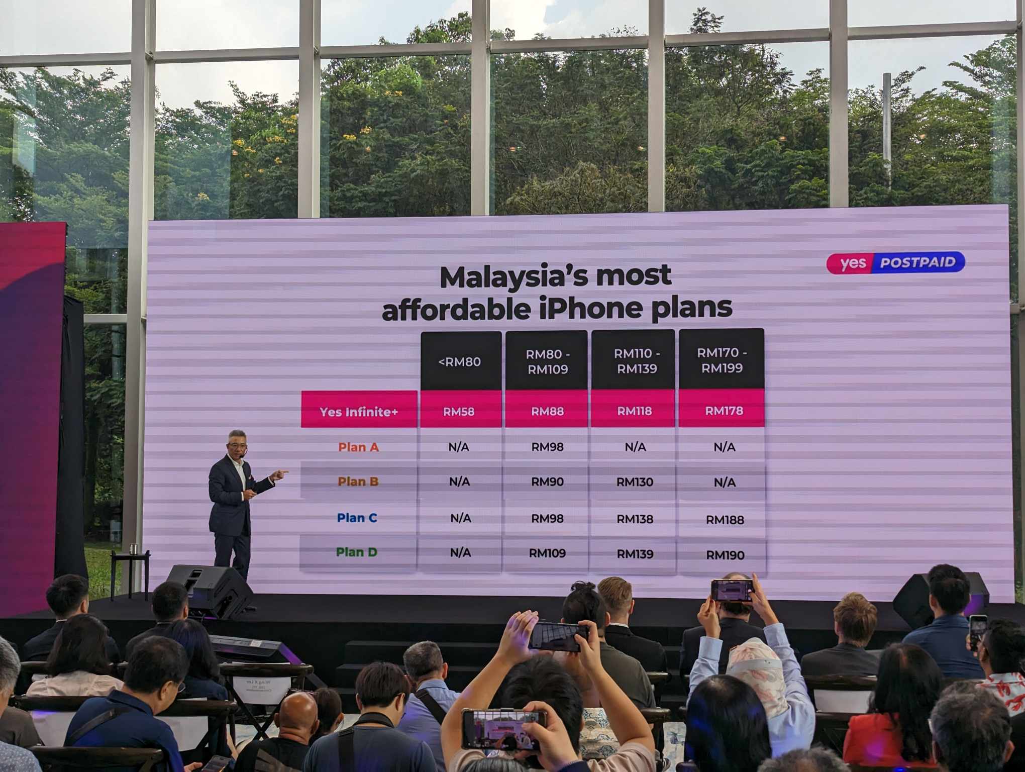 Yes 5G发布马来西亚最便宜iPhone 15资费配套！ 9