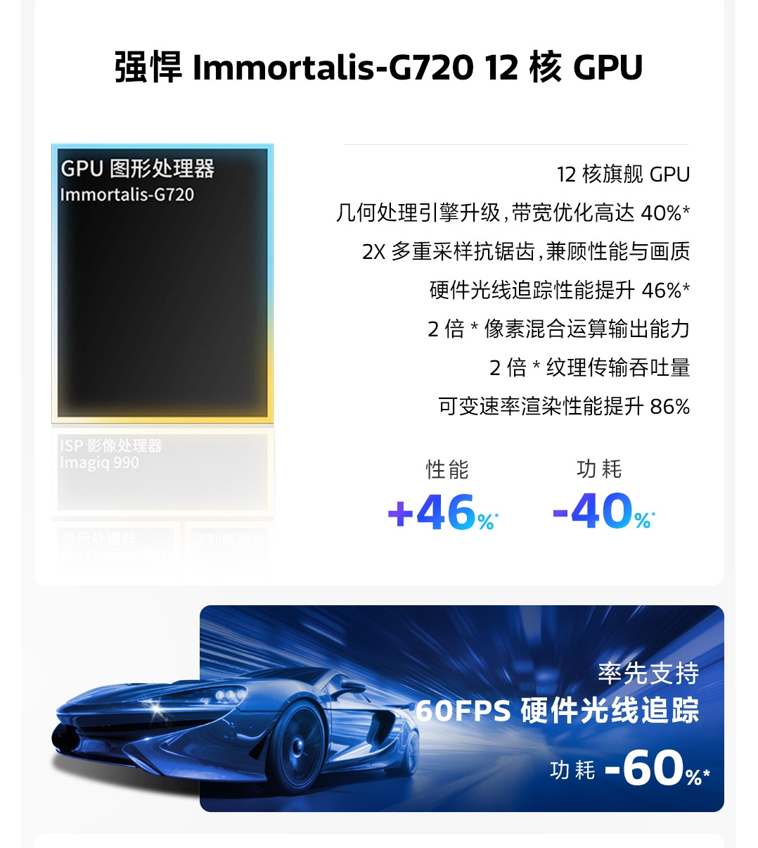 MediaTek天玑9300发布：CPU跑分超越第三代骁龙8！ 10