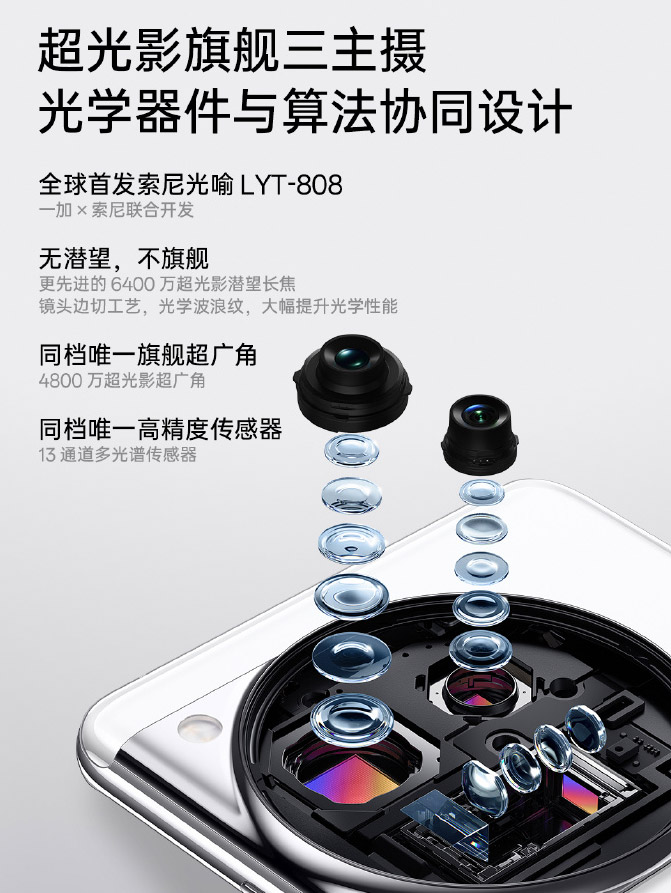 OnePlus 12中国发布：首发LYT-808超光影影像，售约RM2811起！ 2