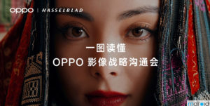 OPPO发布超光影影像系统
