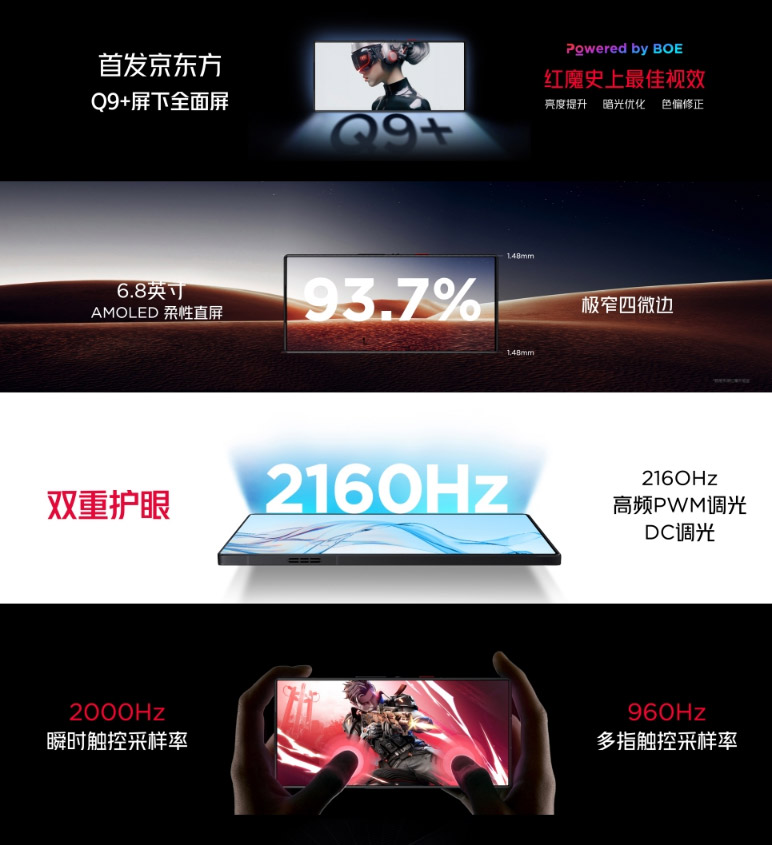 Redmagic 9 Pro系列中国发布，售约RM2884起！ 4