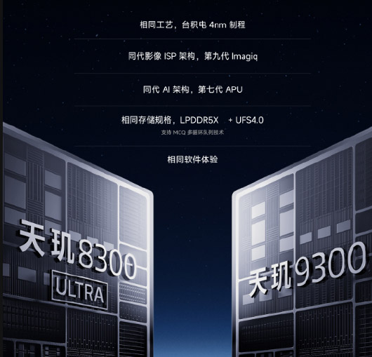 Redmi K70系列中国发布：售约RM1299起！ 40