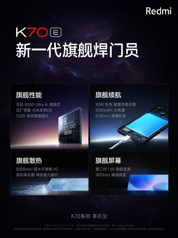 Redmi K70系列将于11月29日在中国发布