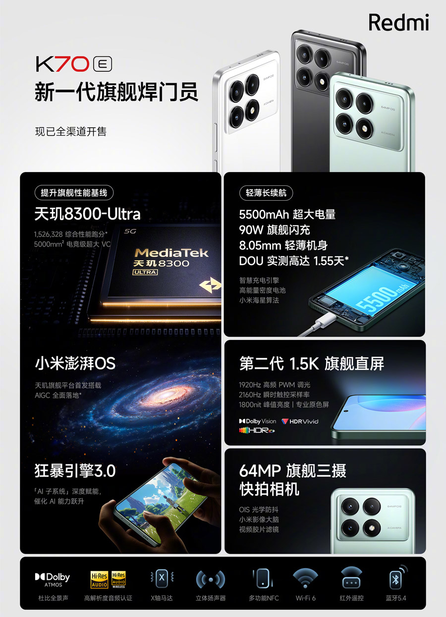 Redmi K70系列中国发布：售约RM1299起！ 42