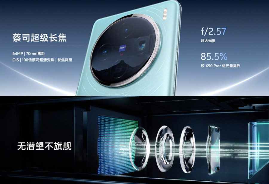 vivo X100系列中国发布：首发自研芯片V3，售约RM2602起！ 3
