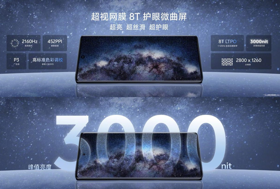 vivo X100系列中国发布：首发自研芯片V3，售约RM2602起！ 2