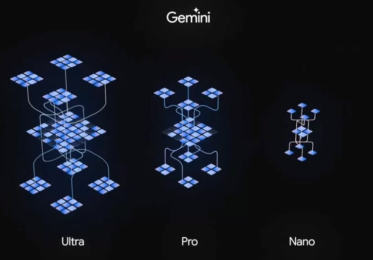 谷歌Gemini AI大模型发布：跑分全面领先业界！ 1