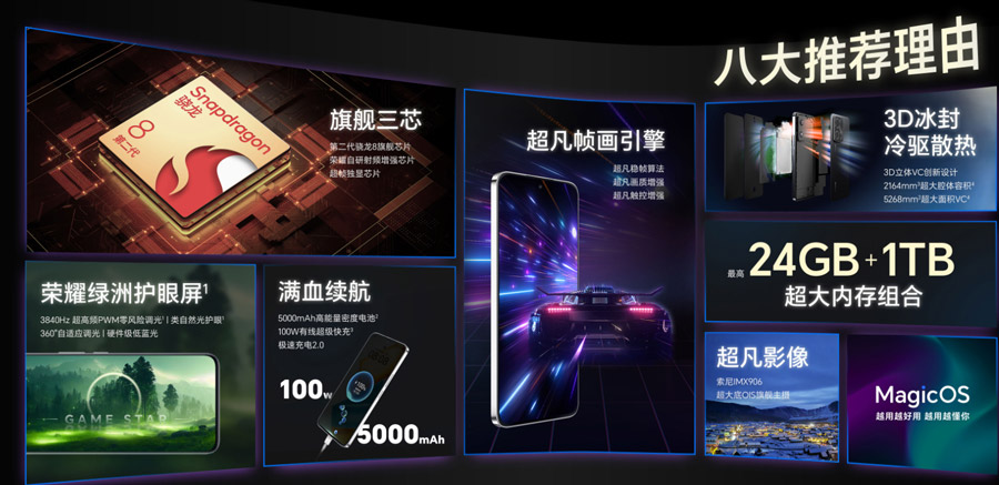 HONOR 90 GT中国发布：配第二代骁龙8，售约RM1760起！ 5