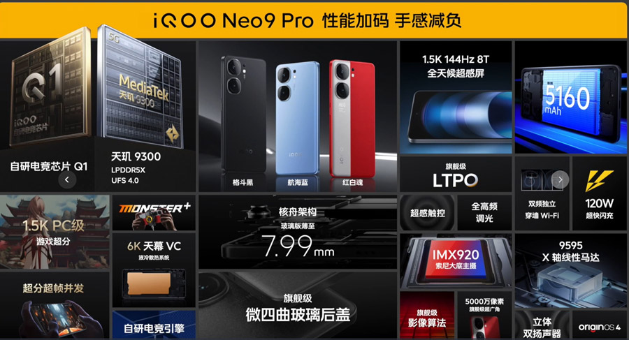 iQOO Neo9系列中国发布：配天玑9300，售约RM1501起！ 44