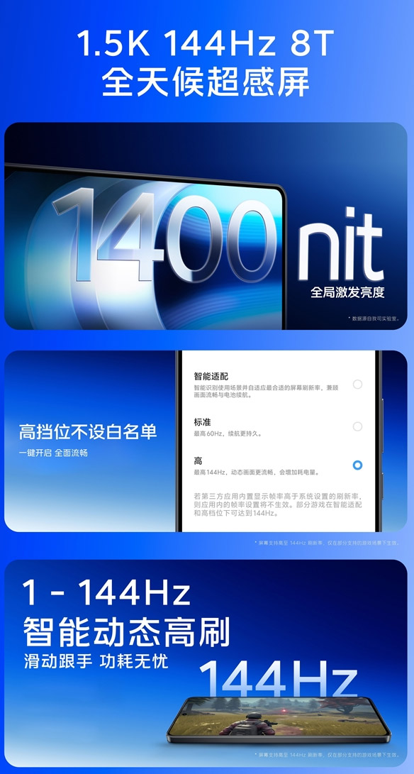 iQOO Neo9系列中国发布：配天玑9300，售约RM1501起！ 42