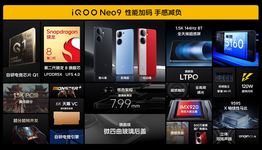 iQOO Neo9系列中国发布：配天玑9300，售约RM1501起！ 46