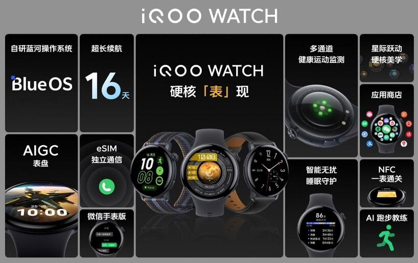 iQOO WATCH发布：搭载蓝河OS，售约RM680！ 28