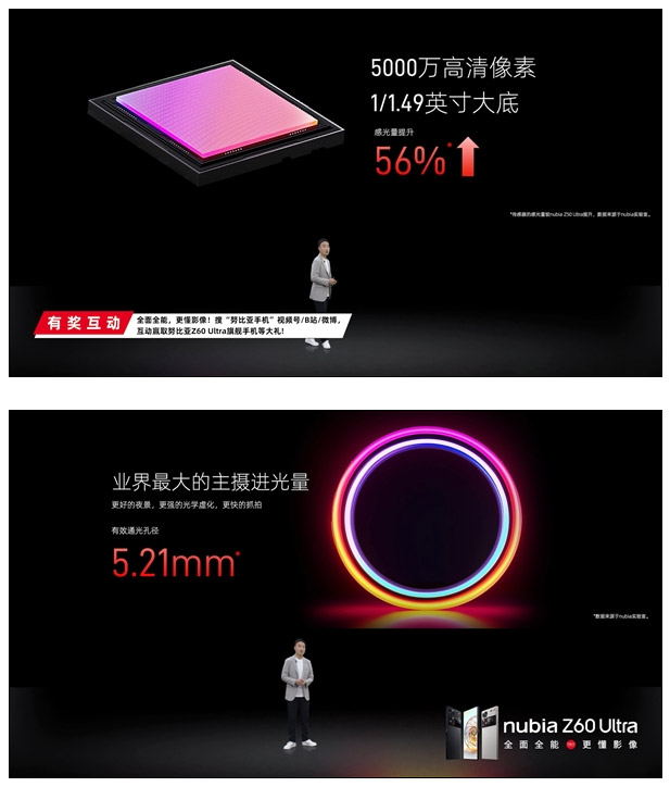Nubia Z60 Ultra中国发布：主摄进光量超越1寸！ 1