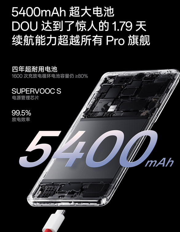 OnePlus 12中国发布：首发LYT-808超光影影像，售约RM2811起！ 7