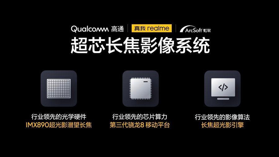 realme GT 5 Pro中国发布：首发超光影潜望长焦，首发约RM2157起！ 6