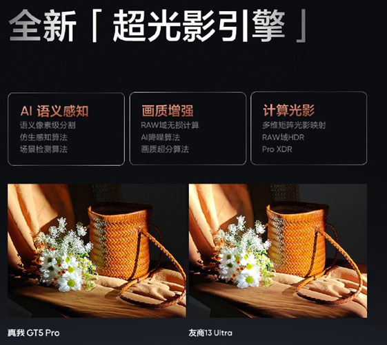 realme GT 5 Pro中国发布：首发超光影潜望长焦，首发约RM2157起！ 7