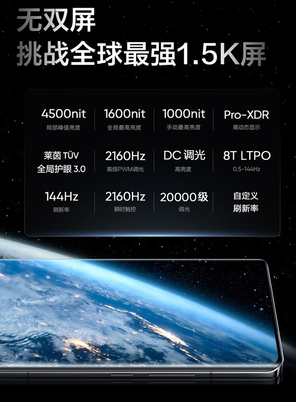 realme GT 5 Pro中国发布：首发超光影潜望长焦，首发约RM2157起！ 2