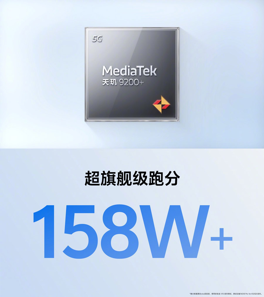 vivo S18系列中国发布：IMX920+天玑9200+，售约RM1517起！ 4