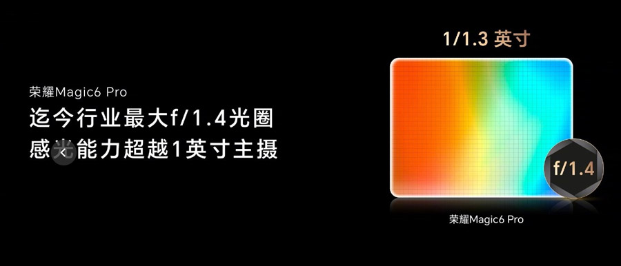 HONOR Magic6系列中国发布：首发180MP潜望长焦，售约RM2950起！ 3