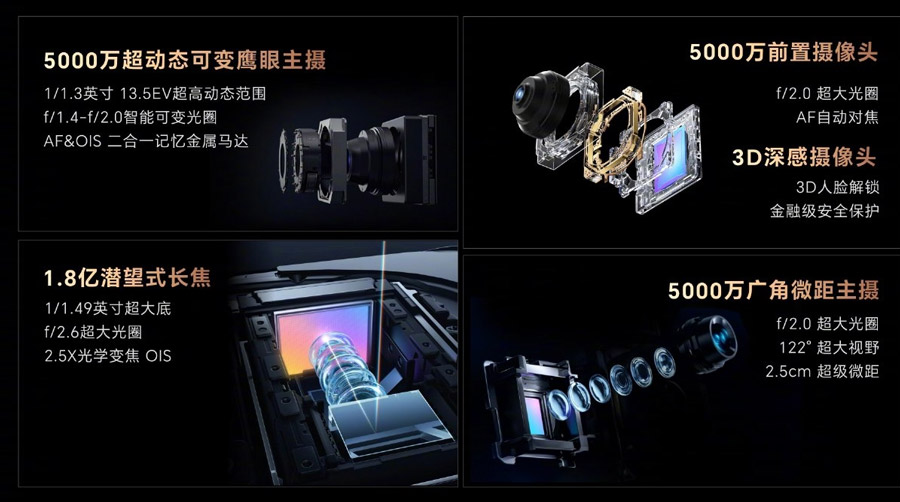 HONOR Magic6系列中国发布：首发180MP潜望长焦，售约RM2950起！ 5