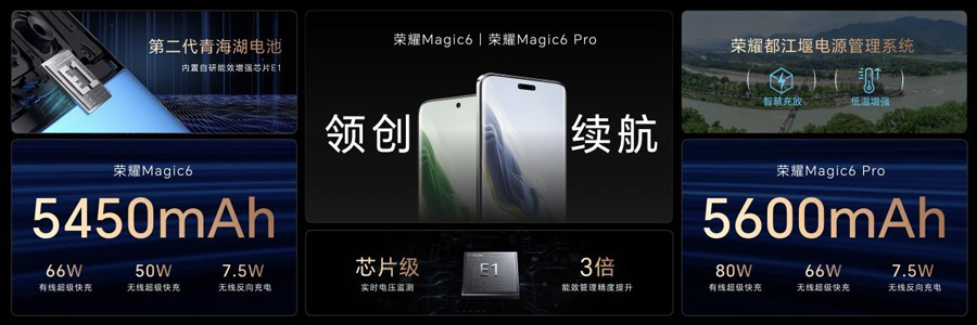 HONOR Magic6系列中国发布：首发180MP潜望长焦，售约RM2950起！ 119