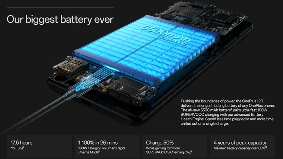 大马OnePlus 12/12R发布：售价RM3199起！ 9