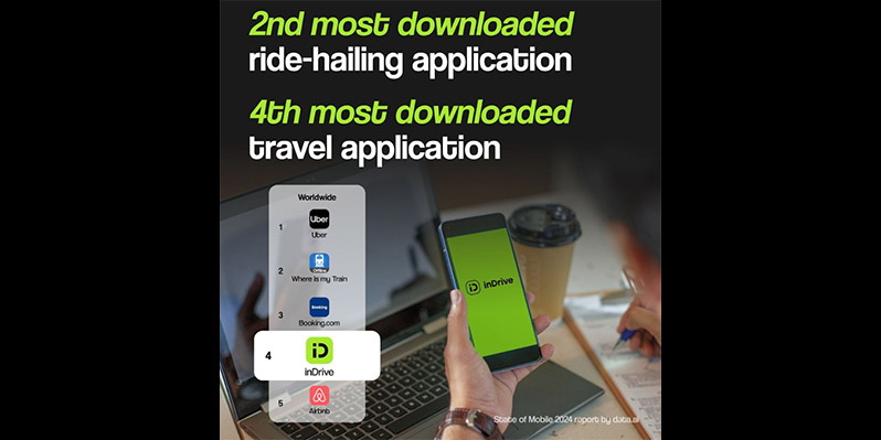 inDrive仍居全球电召车应用程序下载榜第二 在全球旅游应用下载榜排名第四 1